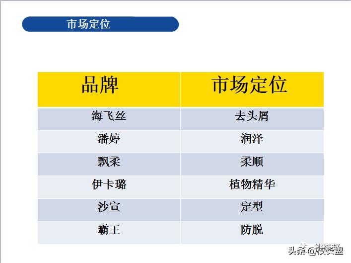 如何筹备开一家教育培训机构？实战干货