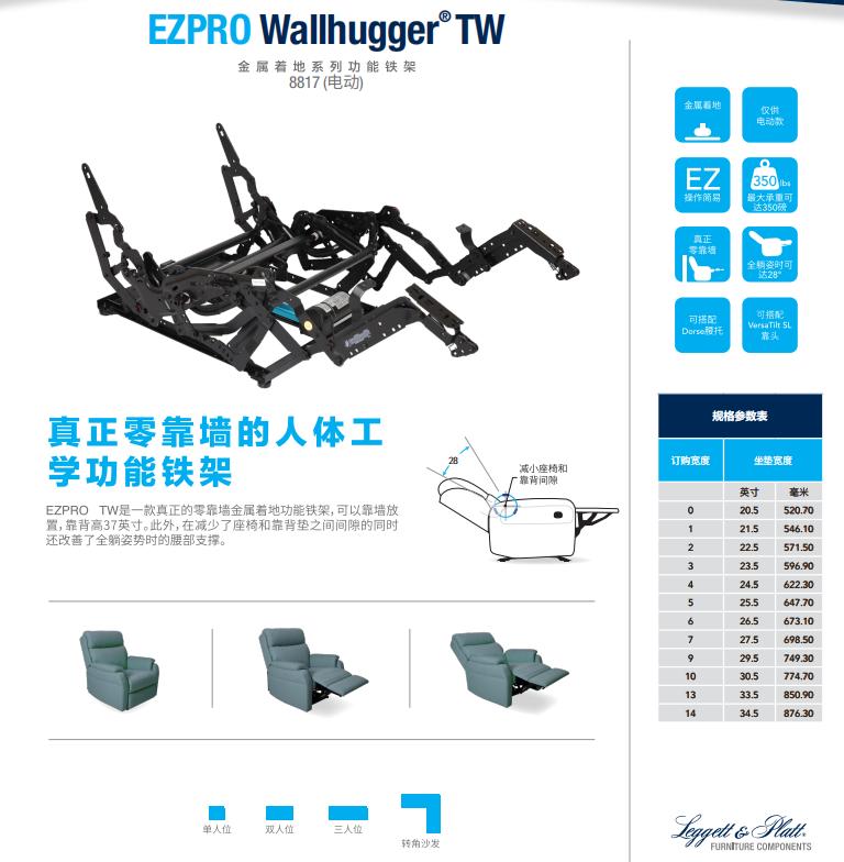 鍟嗙敤娌欏彂甯傚満瑙勬ā,瀹㈠巺娌欏彂甯傚満