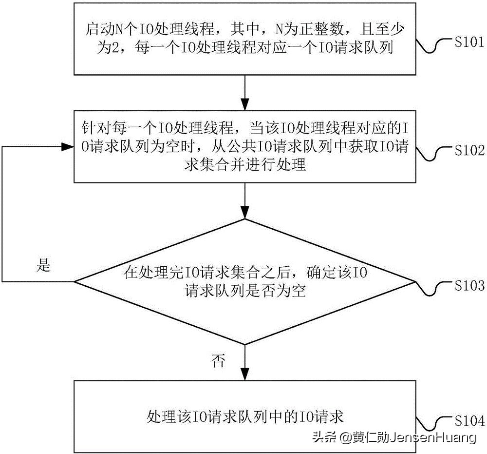 涓嶈杞讳俊浠讳綍淇℃伅鎻愰珮鍒嗘瀽鑳藉姏,涓轰粈涔堜笉鑳藉お鐩镐俊鎵嬫満璺戝垎