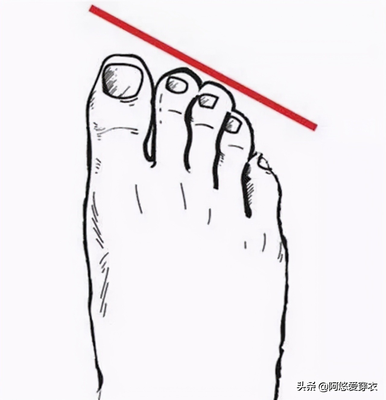 适合脚掌宽脚背高脚型的篮球鞋,正常的脚型脚背高适合穿什么鞋