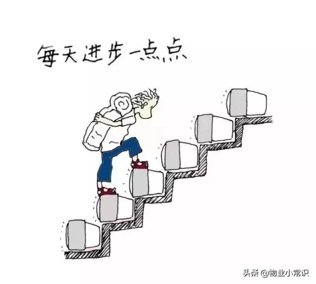 2020物业人的十条军令状:请用业绩说话