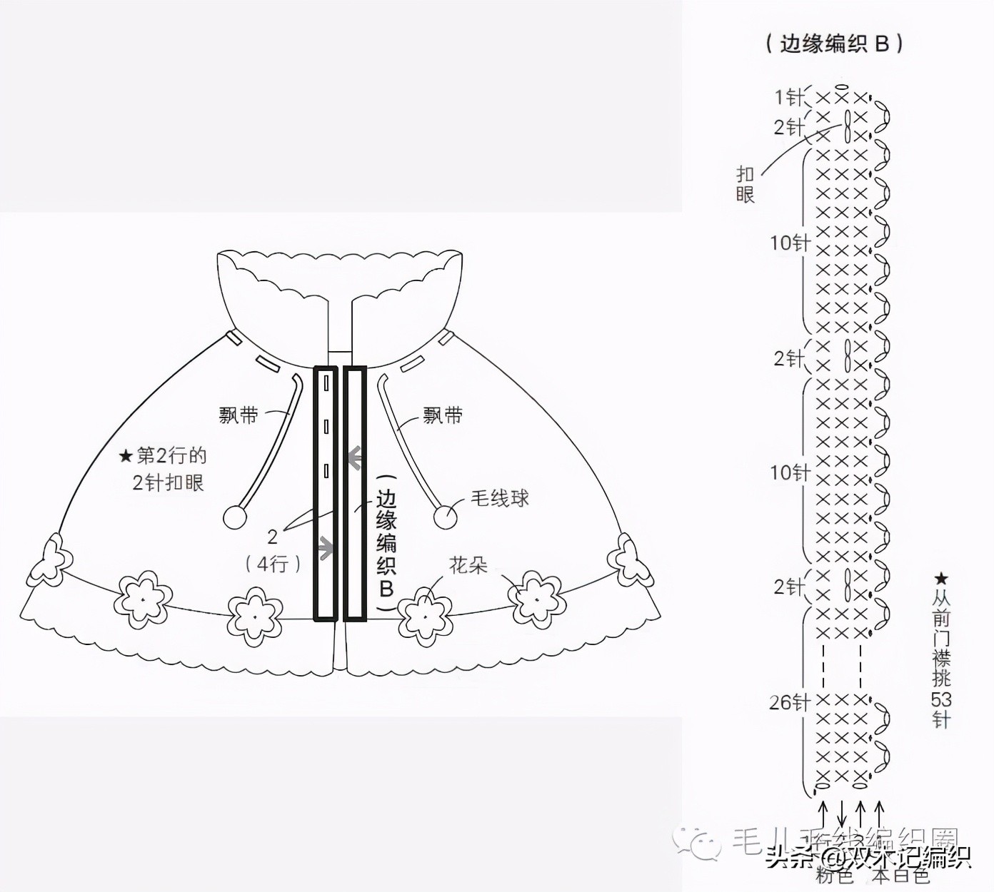 儿童流苏钩花帽教程,婴儿扇形花帽子钩针教程