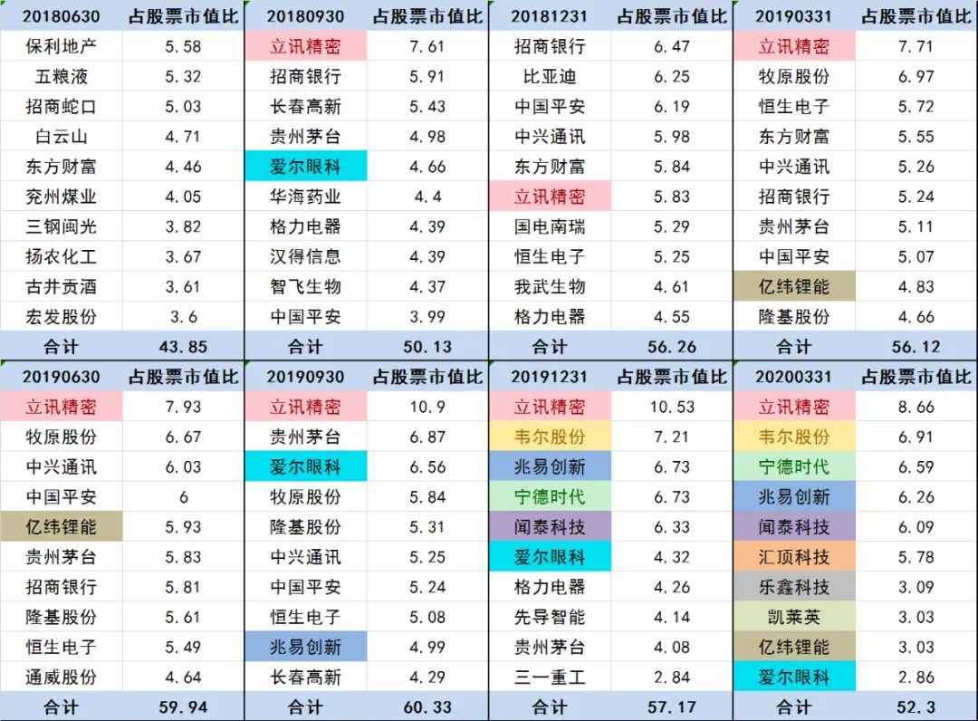 优秀的人12个特征,优秀的人整体回顾