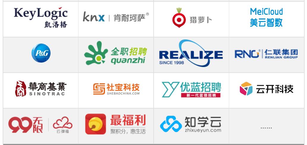 HR管理实践二十条,hr管理的前景