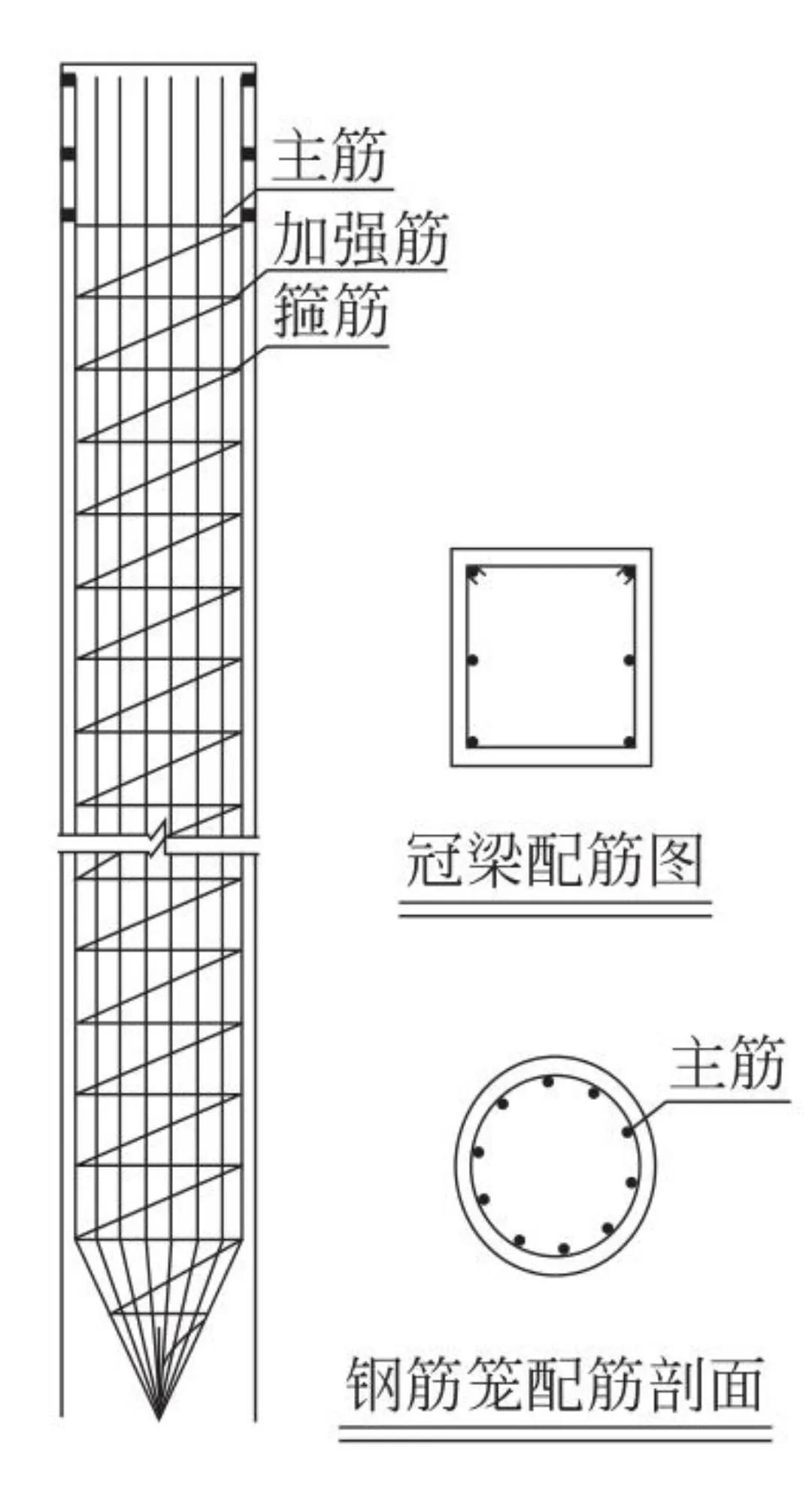 农村砖混建房地基基础施工全过程,地基与基础工程施工教学