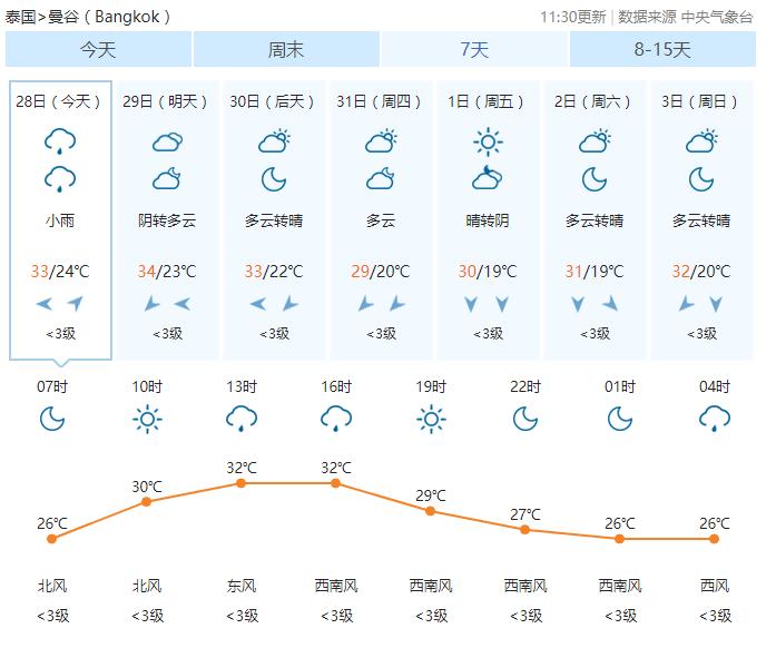 乳胶枕头的好处与坏处有甲醛吗,乳胶枕头寿命一般多长