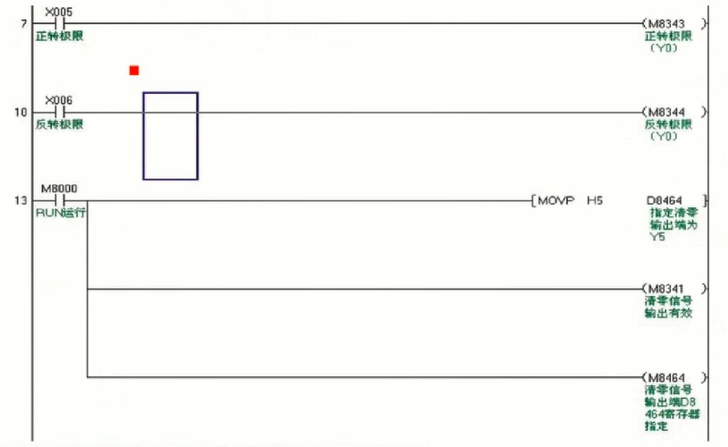 plc定位指令怎么调,plc定位指令脉冲数怎么读取