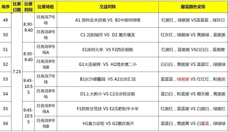 玛丽莱杯2018谁夺冠了,玛丽莱杯2020年8强