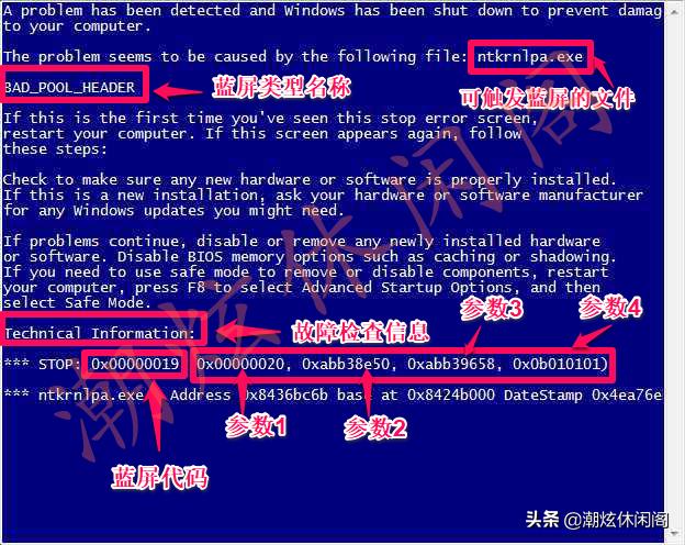 最全的Windows系统蓝屏死机代码的含义及解决方案
