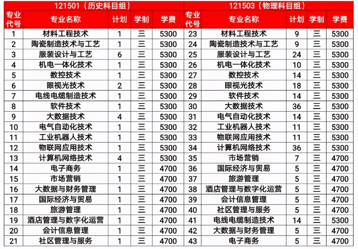 无锡工艺怎样,无锡工艺特色