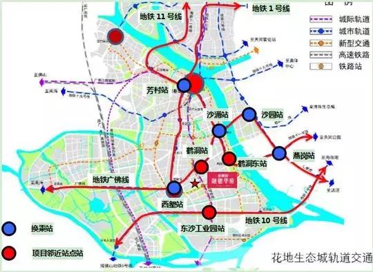 广州东进南拓西联北优定位,未来5年广州最真实的买房建议