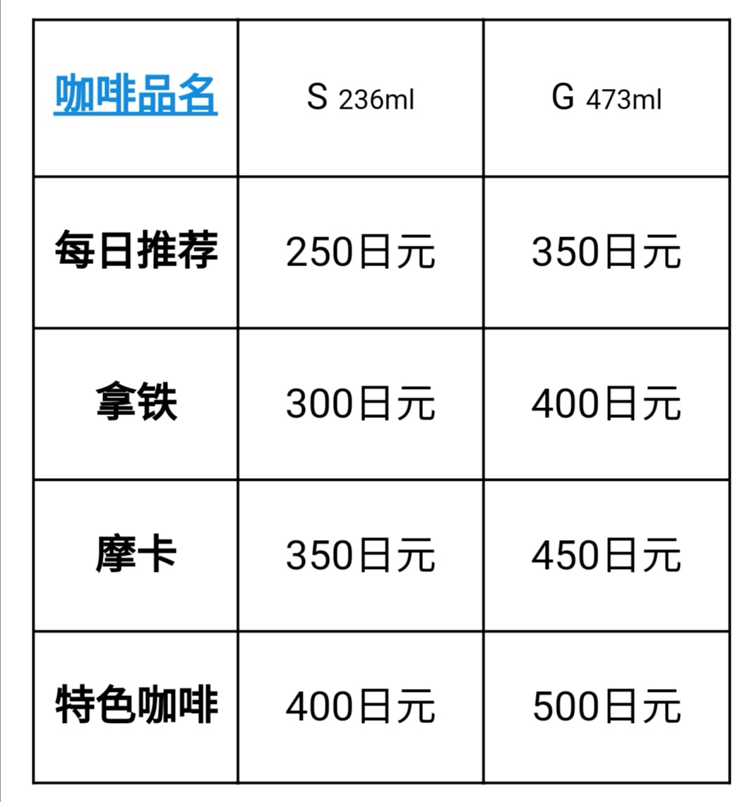 在星巴克要买大杯咖啡,星巴克买大杯咖啡更划算