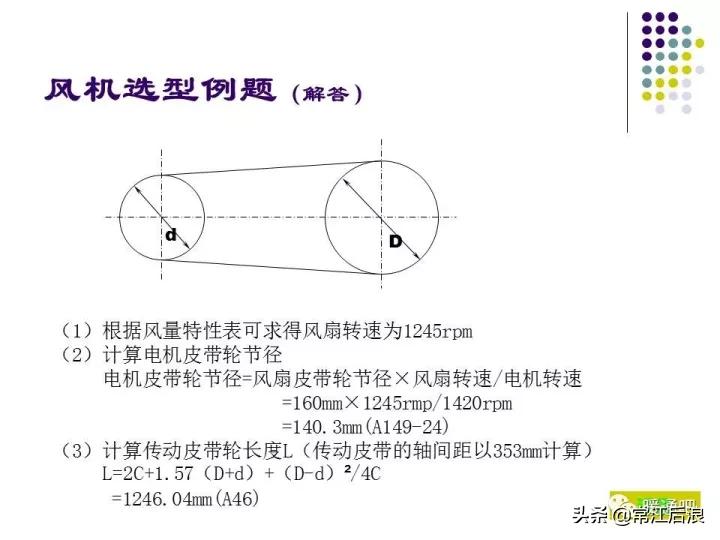 中央空调弧形风管制作全过程,中央空调通风风道设计