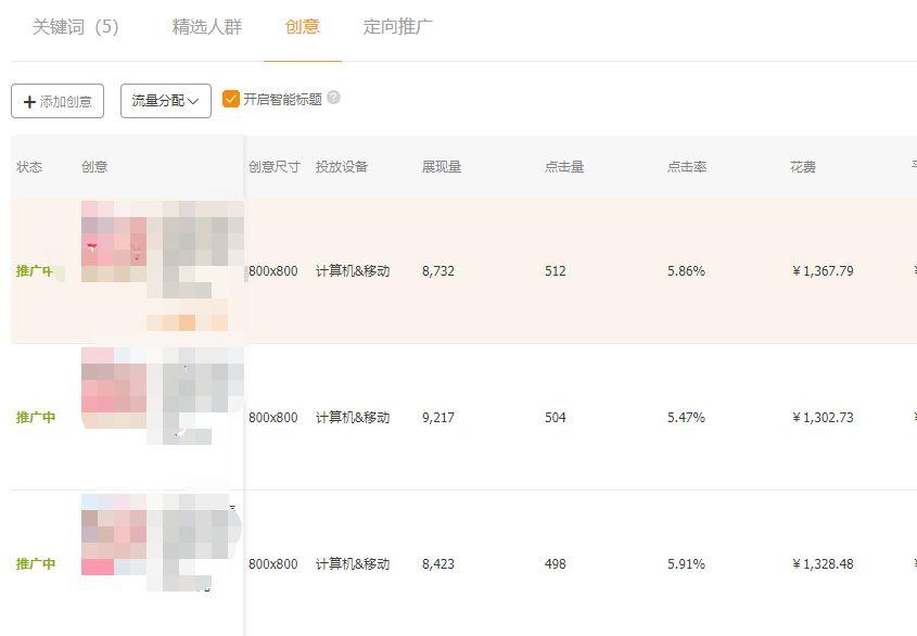 标品直通车测图怎么选关键词,标品老品直通车怎么开才有效果