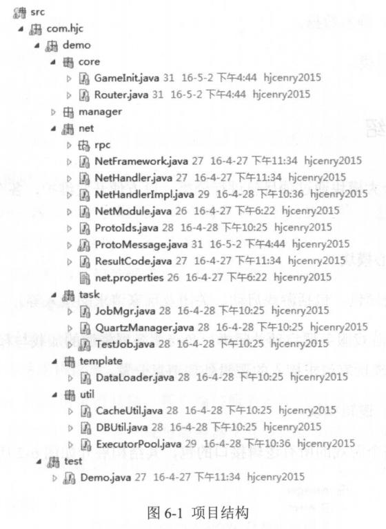 java游戏服务器开发都用哪些技术,深度解析游戏