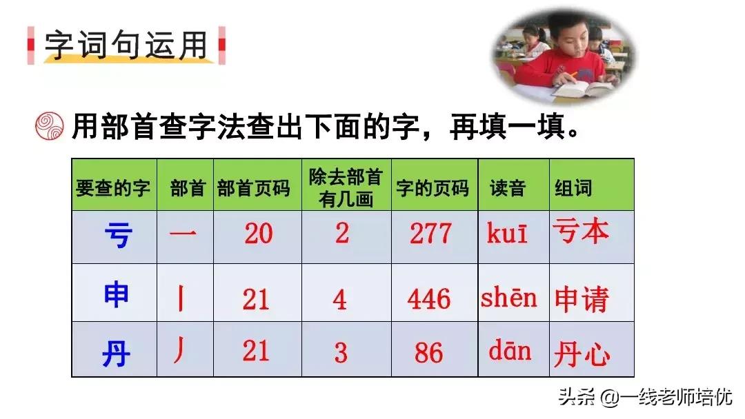 二年级上册语文园地七展示台教学,二年级上册语文园地七的日积月累