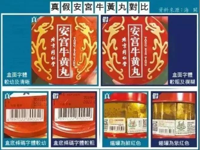 假货屡禁不止,假冒伪劣屡禁不止的原因