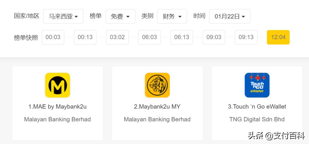 蚂蚁集团旗下支付宝,蚂蚁集团和支付宝母公司