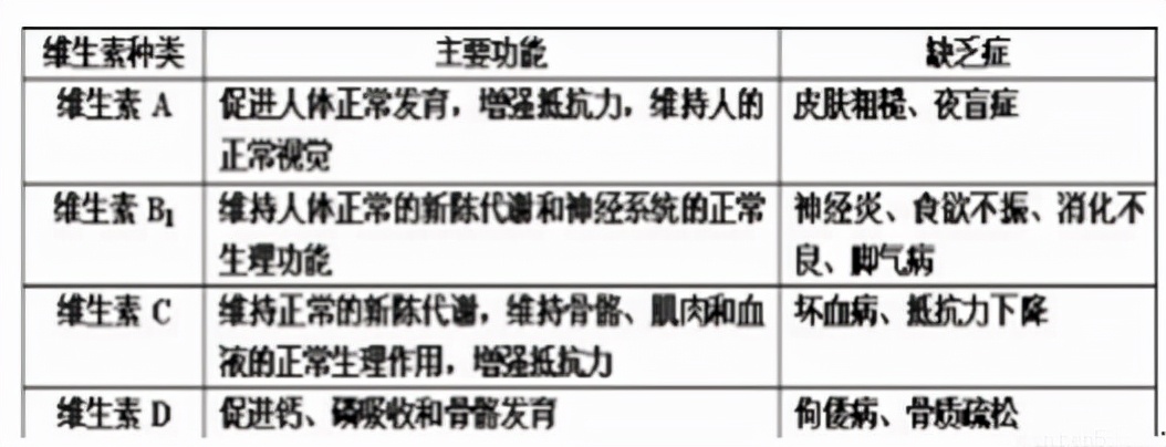 如何提高儿童的免疫力最有效,如何提高孩子免疫力快速有效