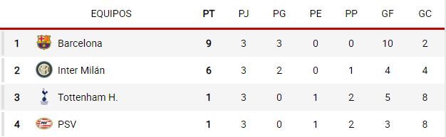 欧洲杯近期球队受伤,欧洲冠军联赛赛程表2022