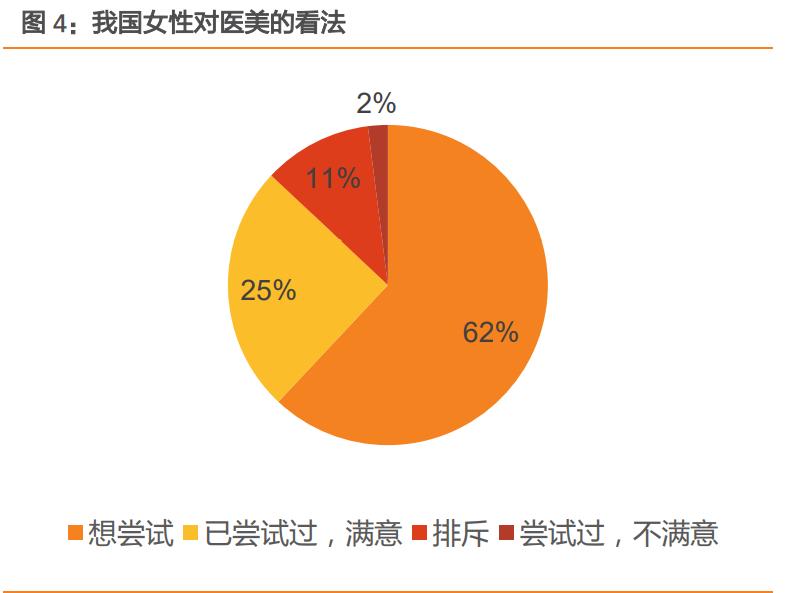 小家电未来品质发展趋势,小家电市场报告2022