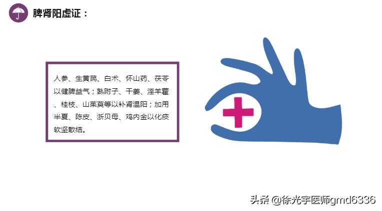 徐光宇医生治甲状腺结节,徐光宇谈甲状腺