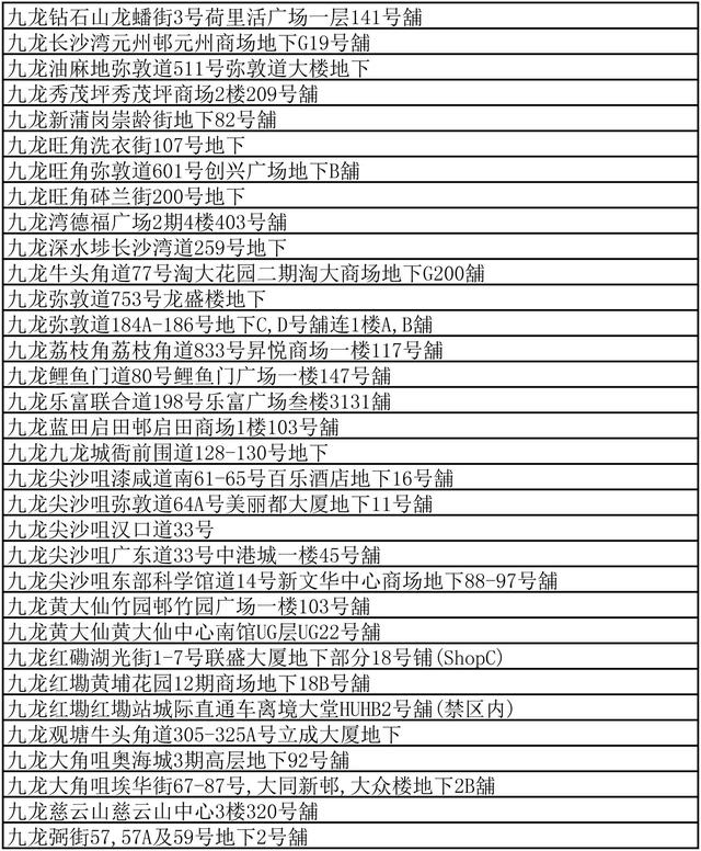 去香港在哪扫年货,香港新春年货市场红火
