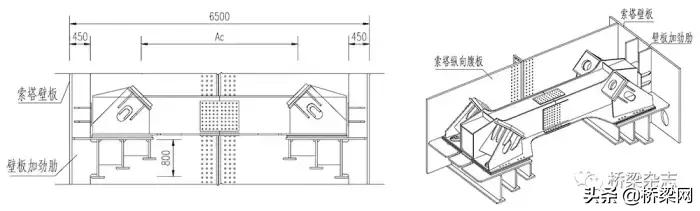 中国首座大跨径钢混叠梁悬索桥,独塔独柱全漂浮体系斜拉桥
