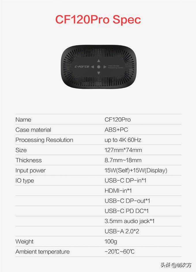 c-force显示器拆解,c-force