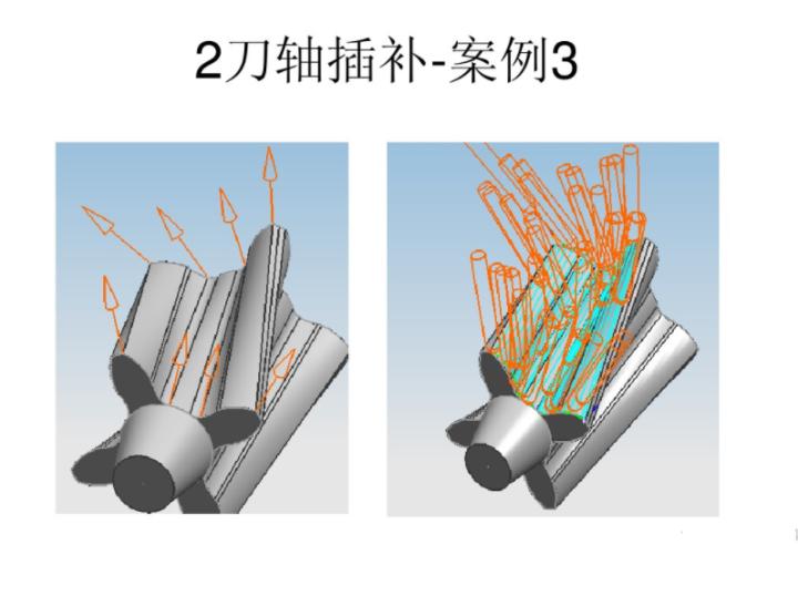 ug五轴建模经典实例,ug五轴加工常用策略
