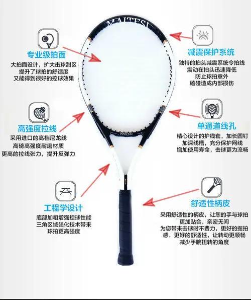 你的网球线需要更换吗?