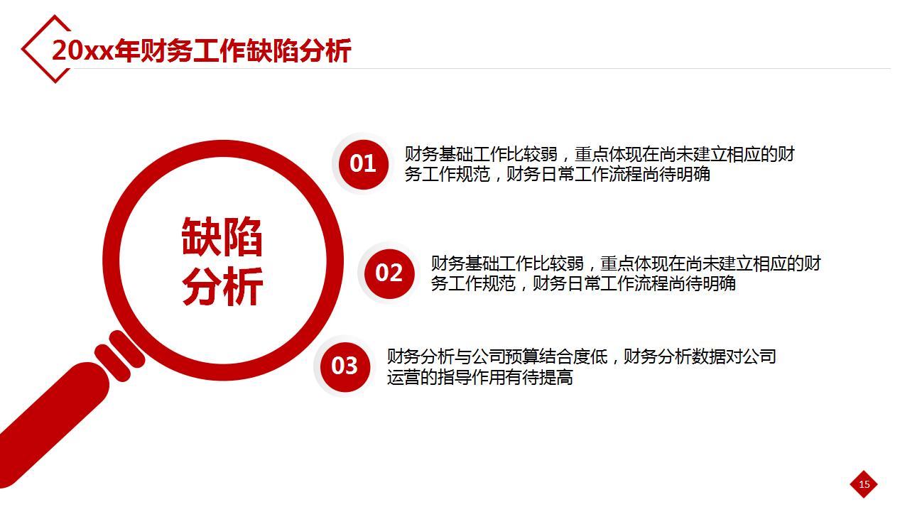 财务分析报告最后的总结,财务年度总结与展望
