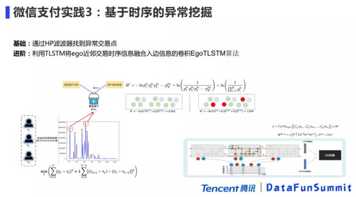 微信支付老是显示欺诈风险怎么办,微信支付涉嫌欺诈被限制怎么回事