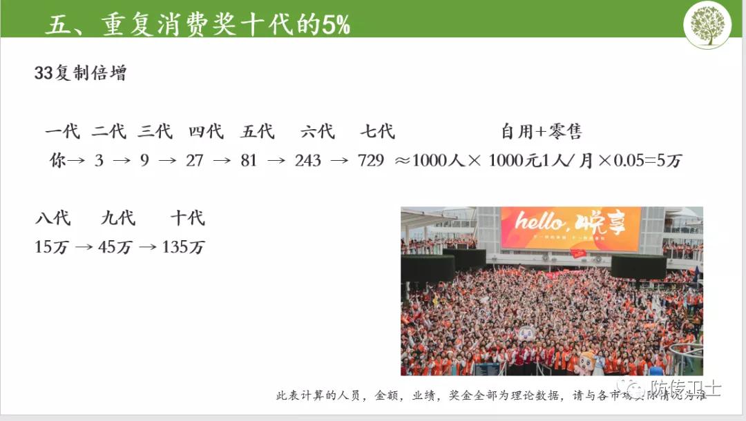 长青刘忠源现状,长青直销诈骗案