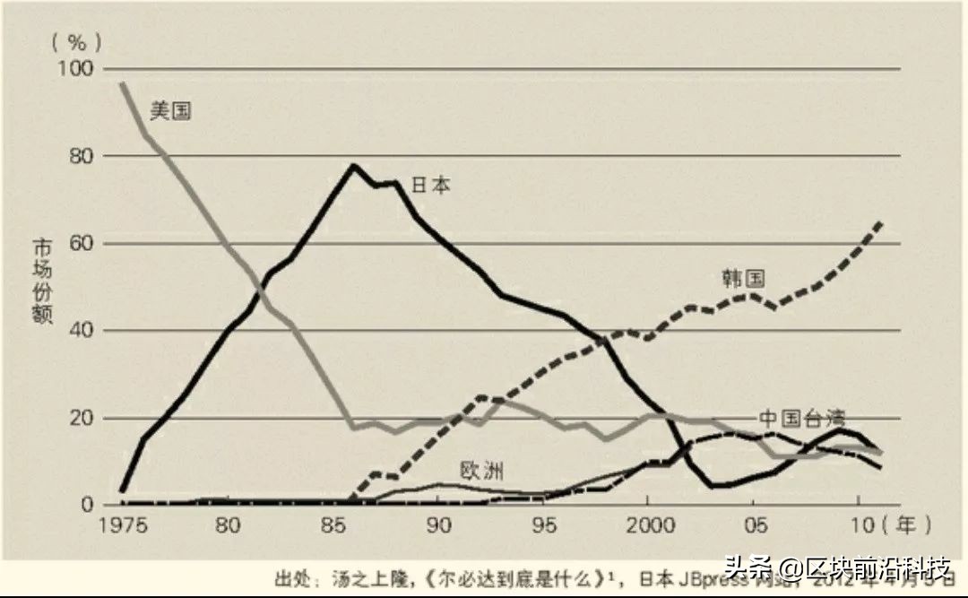 孟晚舟回国国外的人感叹,孟晚舟回国世界网友评价