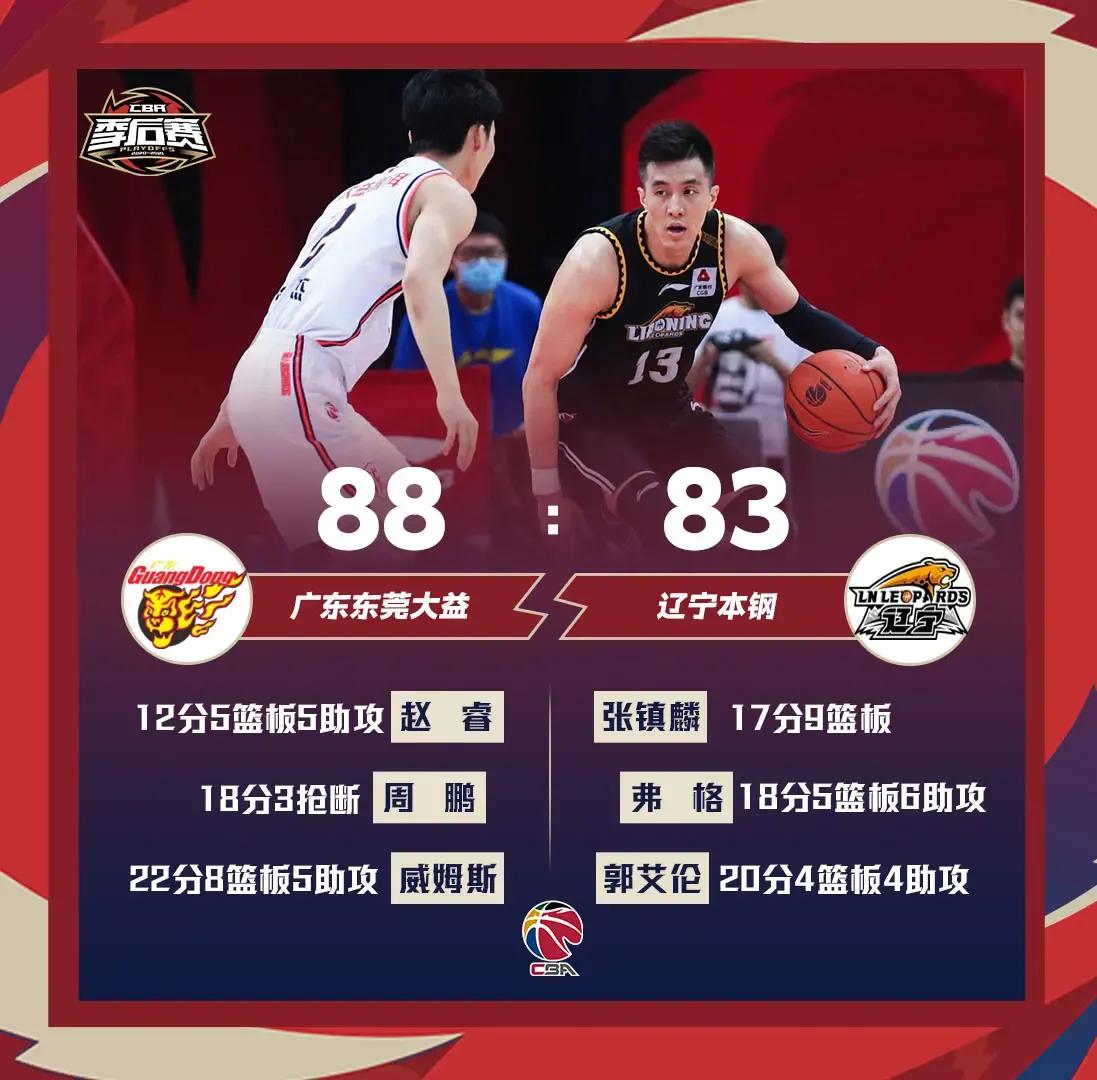 什么样的团队才是理想的团队,要什么团队才是最强的团队