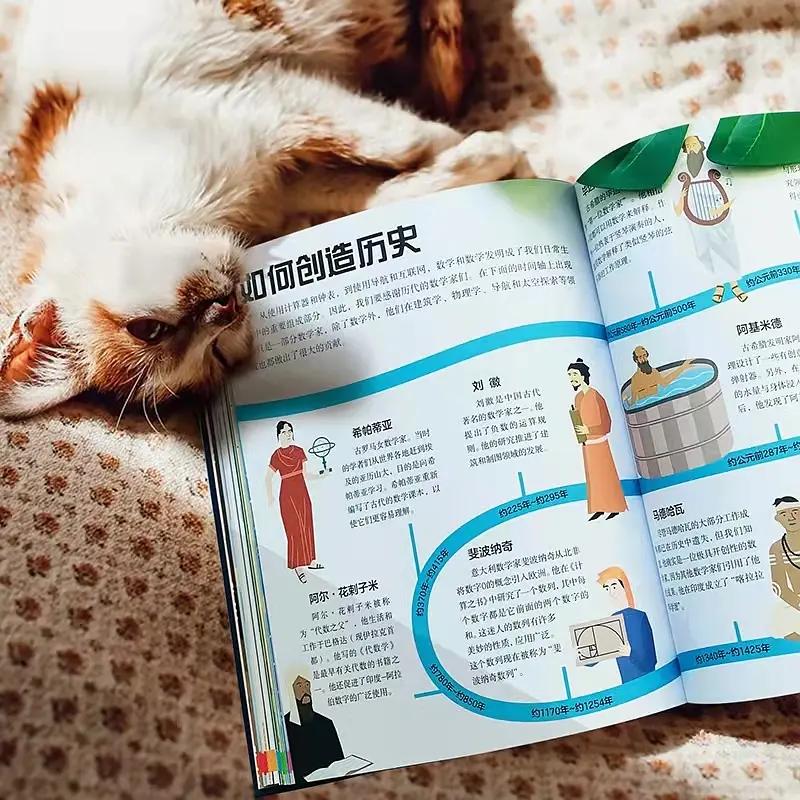 如何培养幼儿学习数学的兴趣,怎样从小培养女孩对数学的兴趣