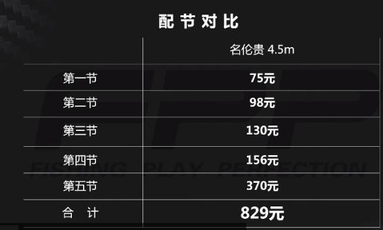 名伦鱼竿是不是没有防抱死,名伦金枪鱼竿重心多少最佳