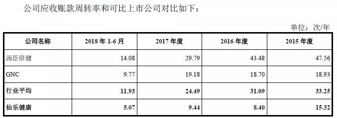 正中珠江康美药业处罚结果,康美药业重罚