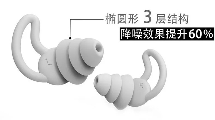 隔音降噪耳塞降噪效果最好,耳塞防噪音睡眠隔音效果好