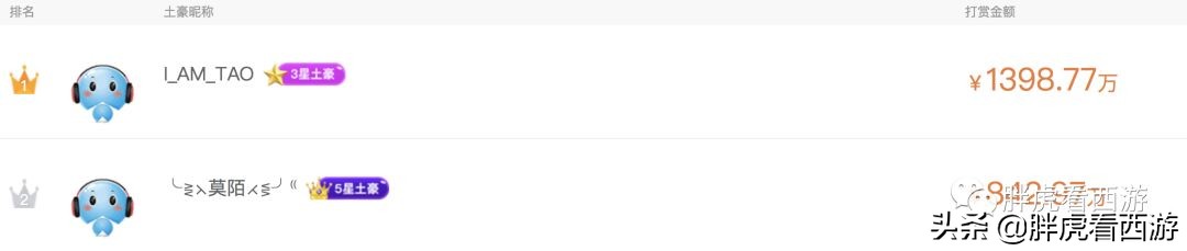 梦幻西游十大土豪队伍,梦幻西游cc排名