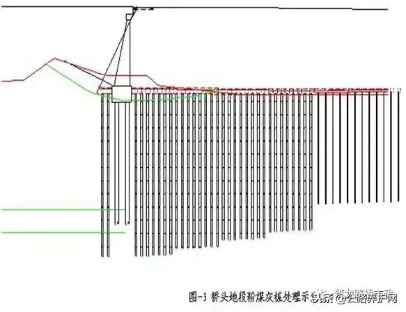 桥涵背墙达到多少强度可以回填,公路桥涵施工技术规范涵洞回填
