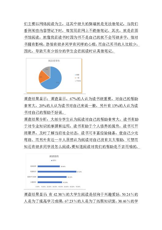 澶у鐢熼槄璇绘儏鍐电殑璋冩煡,澶у鐢熼槄璇绘儏鍐电殑璋冩煡闂嵎