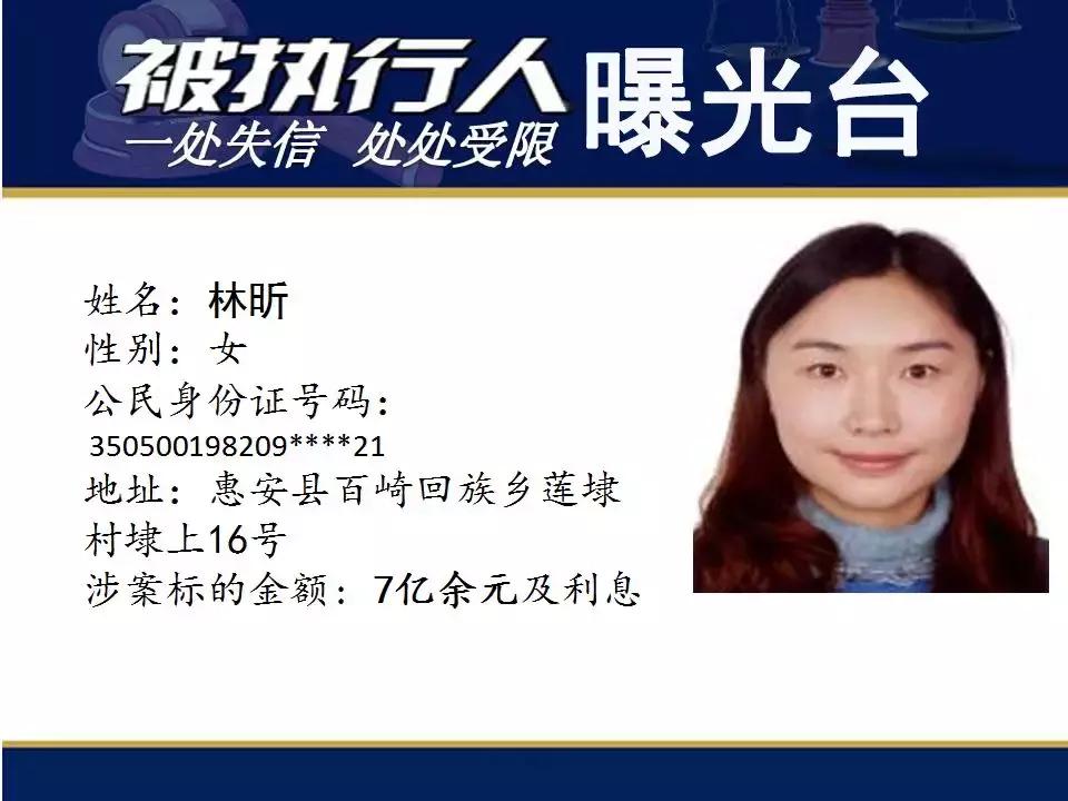 曝光!福马爱尚食品法人涉案过亿元!还有这些亿万“负”翁……