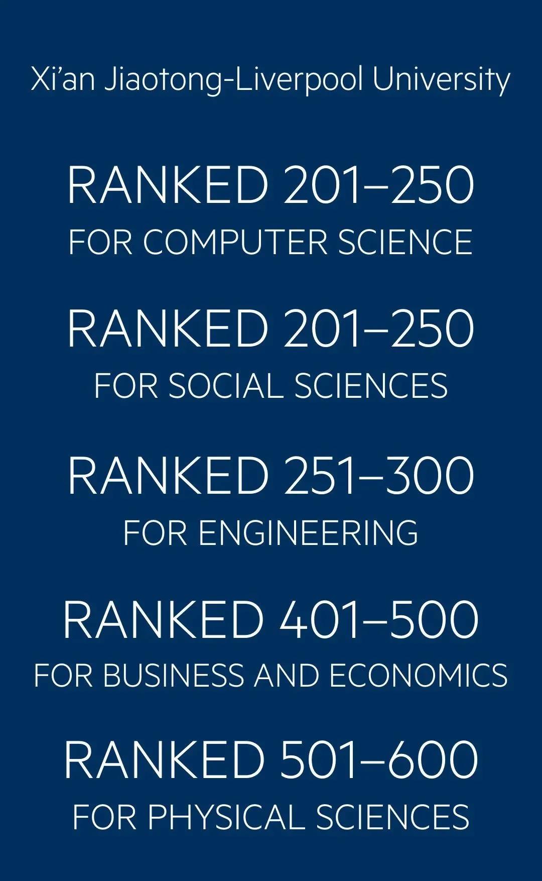 在西交利物浦学什么专业好,西交利物浦大学普通家庭值得上吗