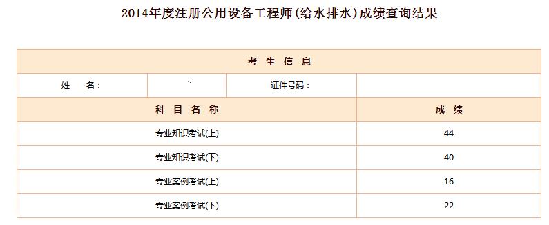 注册考试真的很难吗,注册会计师考试攻克六科