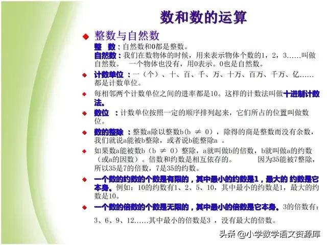 小升初数学复习PPT:数的运算、代数与几何初步知识、比与比例