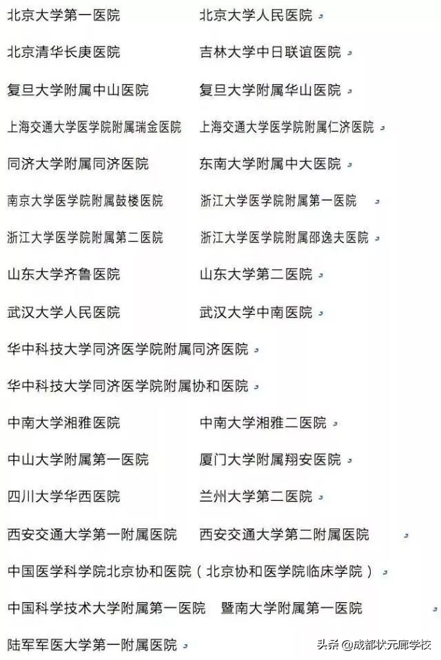 你还不知道的十大专业,你还不知道哪些行业比较挣钱
