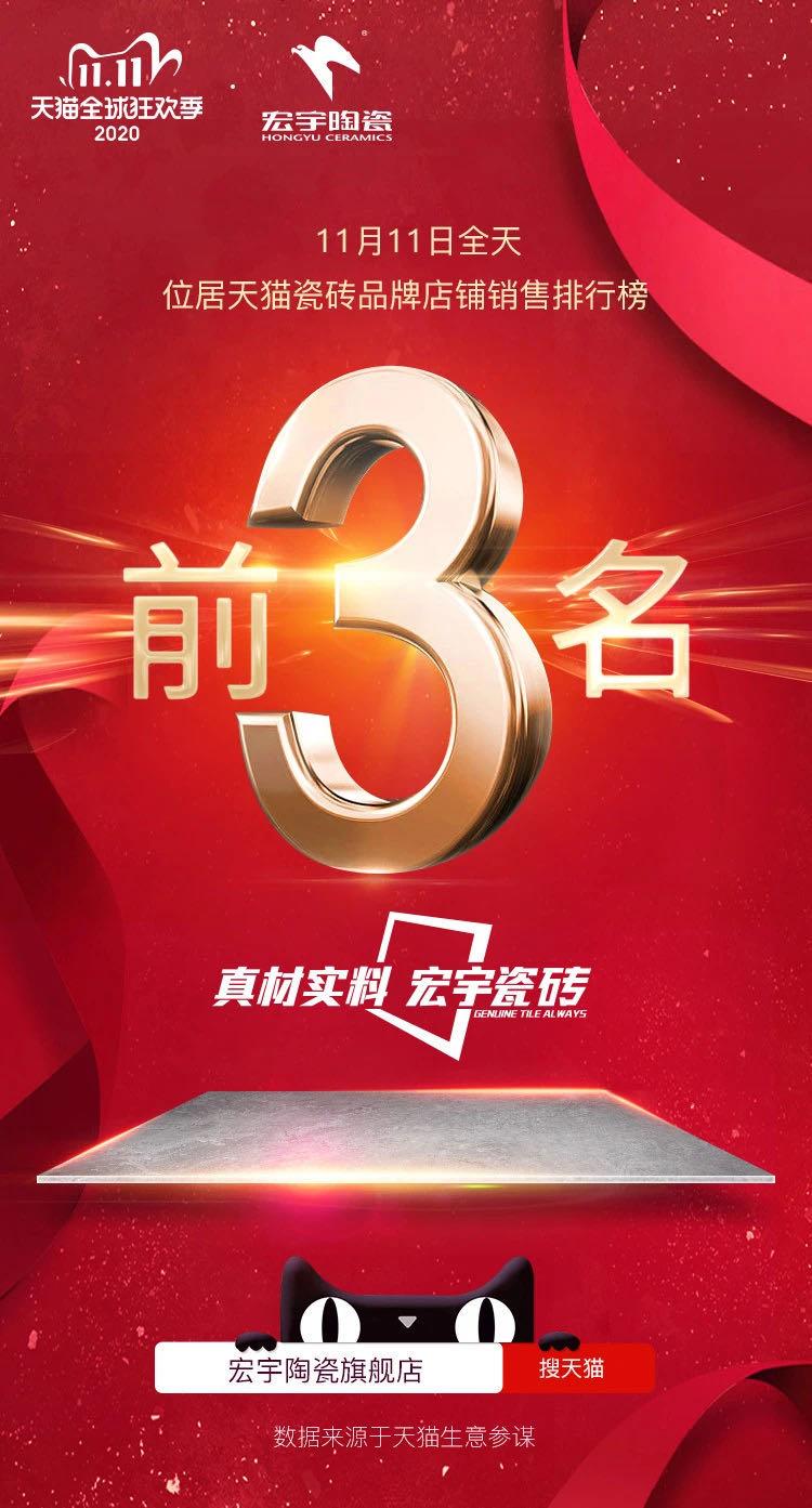 双十一热度不减,双十一热度下降