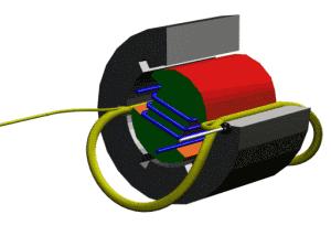 各种电机原理动态剖析图一目了然,认识电机动态图